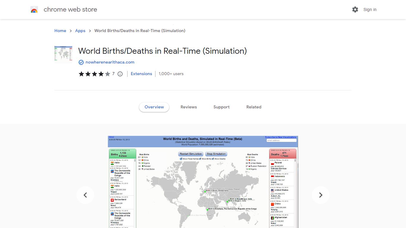 World Births/Deaths in Real-Time (Simulation)